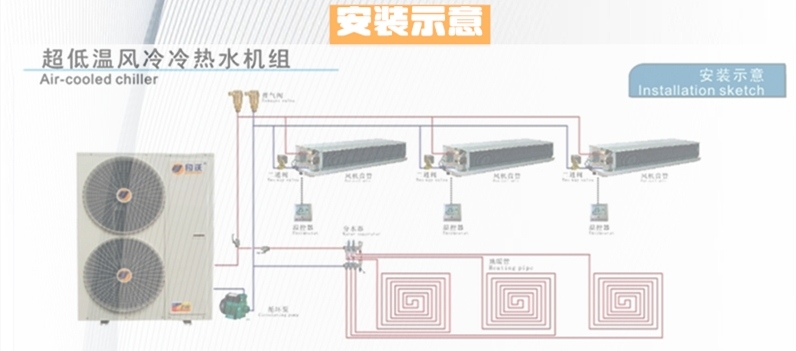 传统两联供系统中为什么老有业主反映地暖末端不热